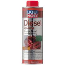 Liqui Moly 2509 - LIMPIADOR INYECCION DIESEL(1 LIMP)